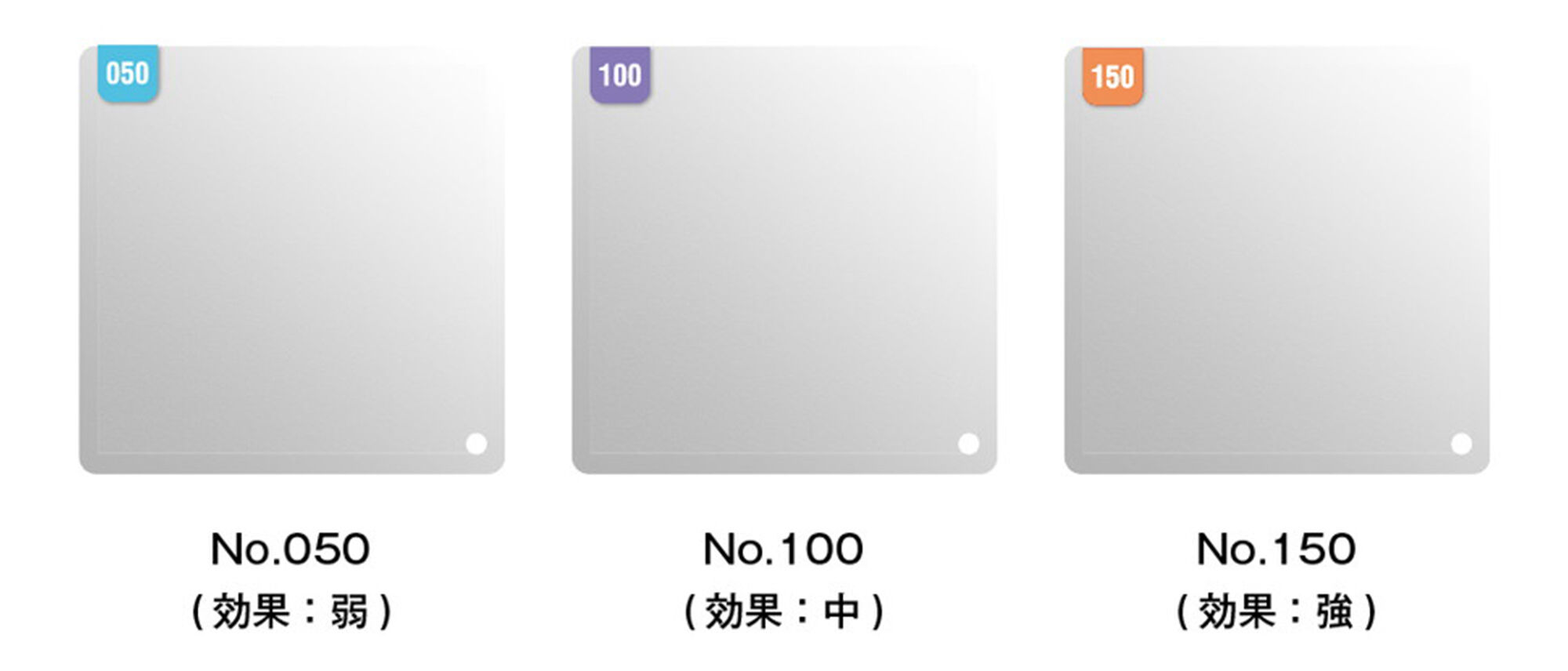 フィルターごとのソフト効果の違い