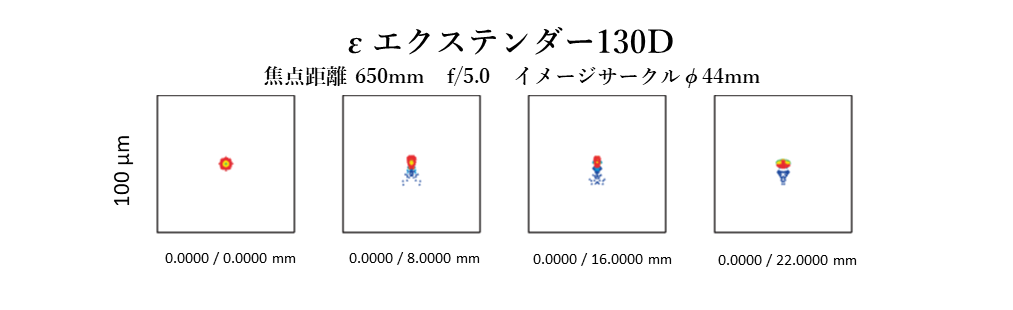 ε-130D鏡筒