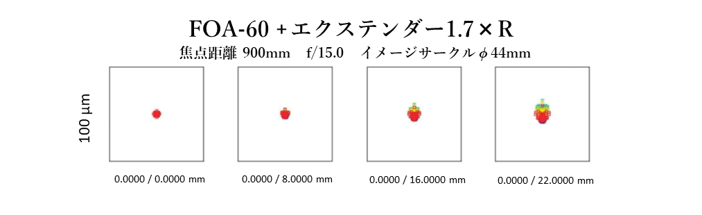 FOA-60鏡筒_エクステンダースポット