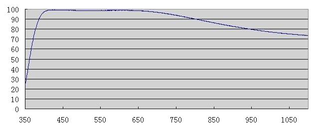 ZWO-029_28