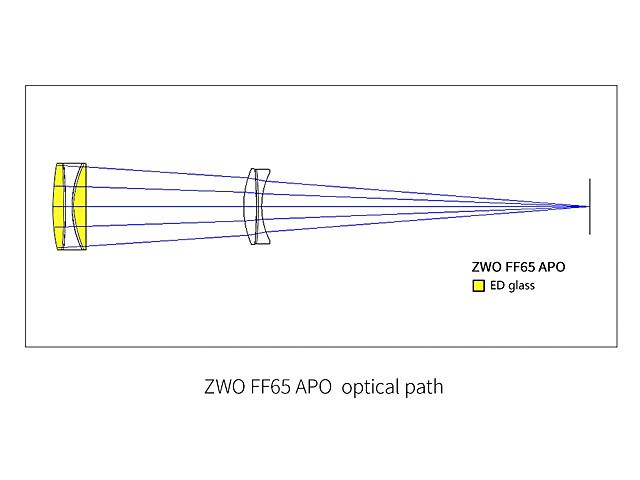 ZWO-130_16